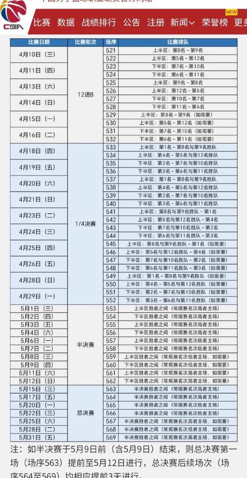 cba常规赛季后赛赛程表,cba常规赛季后赛赛程表图片