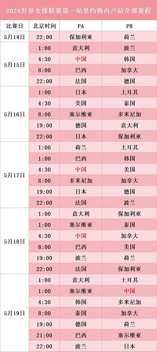 8月份女排奥运资格赛程表,8月2号女排时间