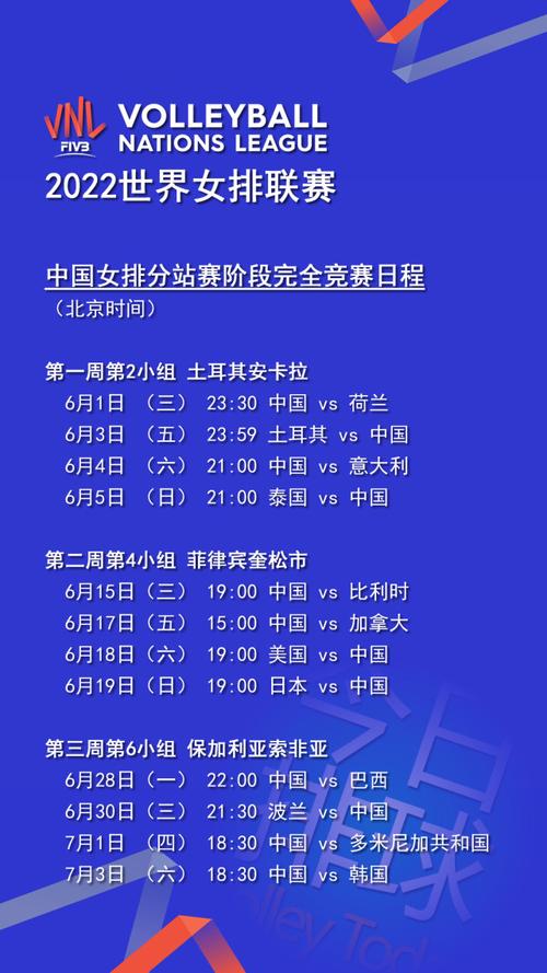 女排世联赛赛程表最新时间,女排世联赛程2021赛程表