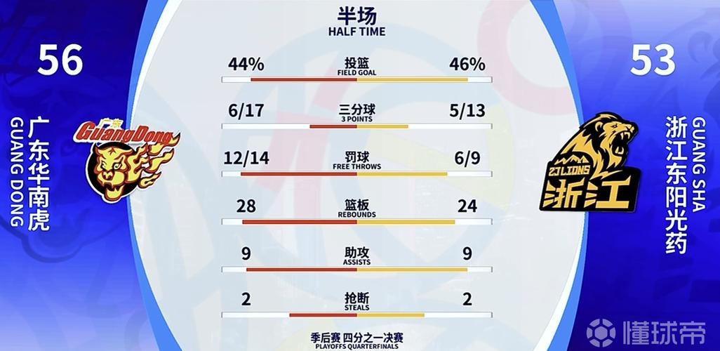 男篮明年奥运会资格赛程表,2021年男篮奥运会预选赛