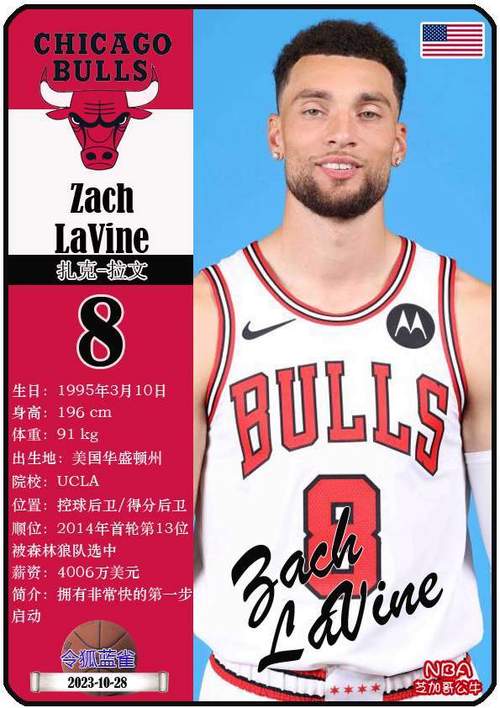 现役nba最牛的扣将排名,现役nba最牛的扣将排名榜