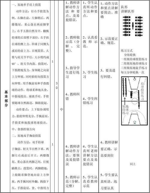 精准投篮动作姿势教学目标,精准投篮动作姿势教学目标是什么