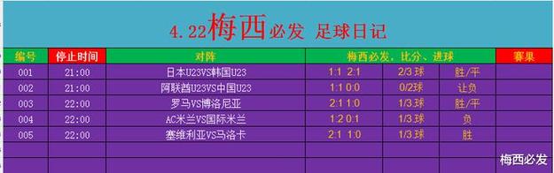 国际米兰2021年赛程表,国际米兰20202021赛程