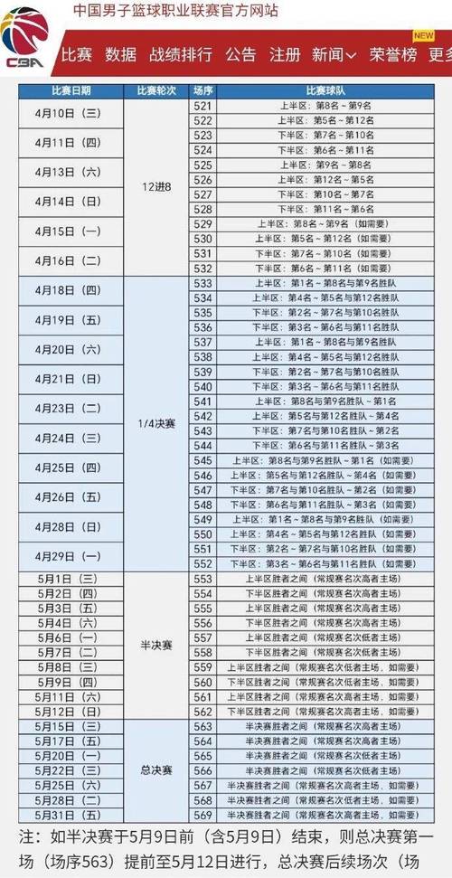 cba男篮赛程表和排名图,cba男篮赛程安排表