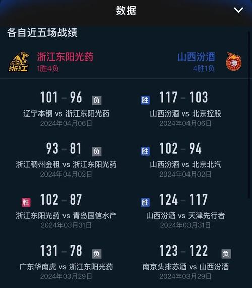 如何看篮球比赛直播时间表,怎样看篮球比赛直播