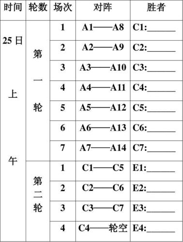 奥运乒乓球5局赛程表图片,奥运乒乓球是五局还是七局