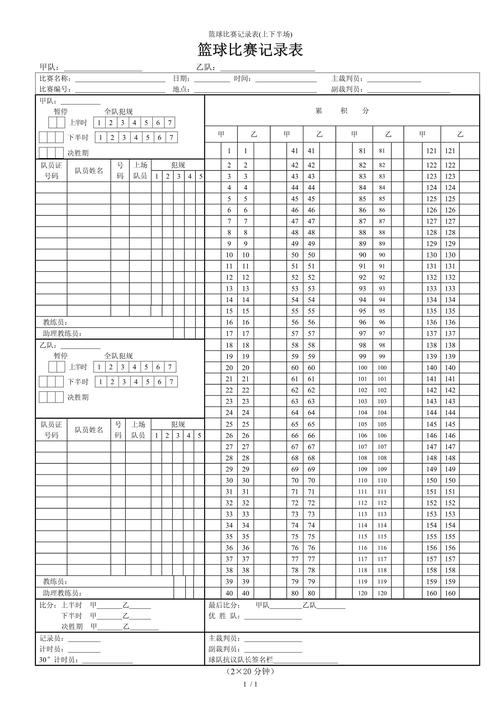 篮球投篮训练记录表格模板,篮球投篮训练记录表格模板怎么写