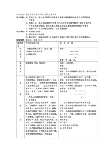 篮球投篮远程训练教学计划,篮球投篮远程训练教学计划书