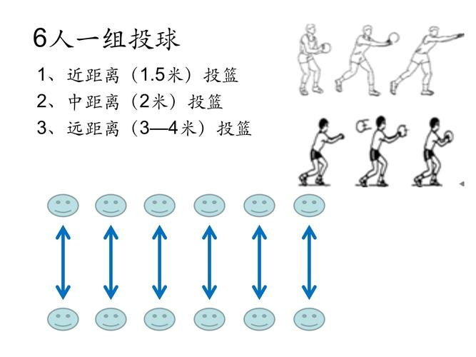 双人组合投篮姿势视频教学,双人投掷游戏名字是什么