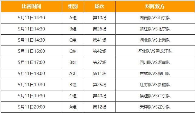 2021男篮全运会赛程表,2021年男蓝全运会