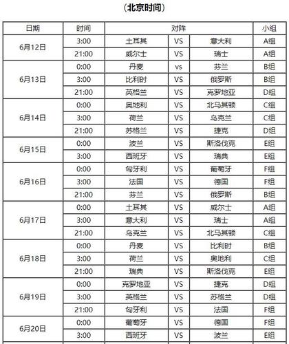 欧洲小赛程2021赛程表,小欧洲杯