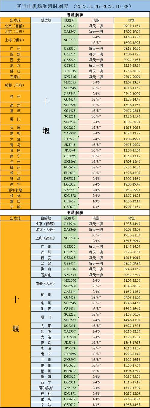 武当山篮球比赛时间表今天,武当山体育馆