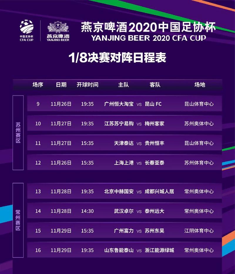 中国足协杯2021赛程表,中国足协杯2021赛程表最新