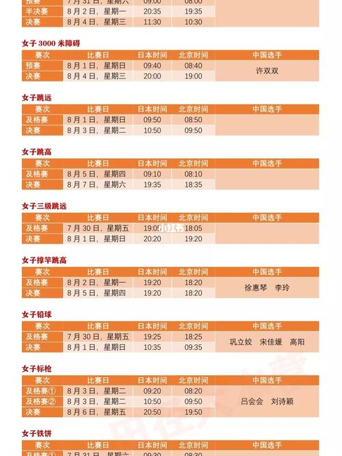 奥运会全程2021赛程表,奥运会全程2021赛程表格