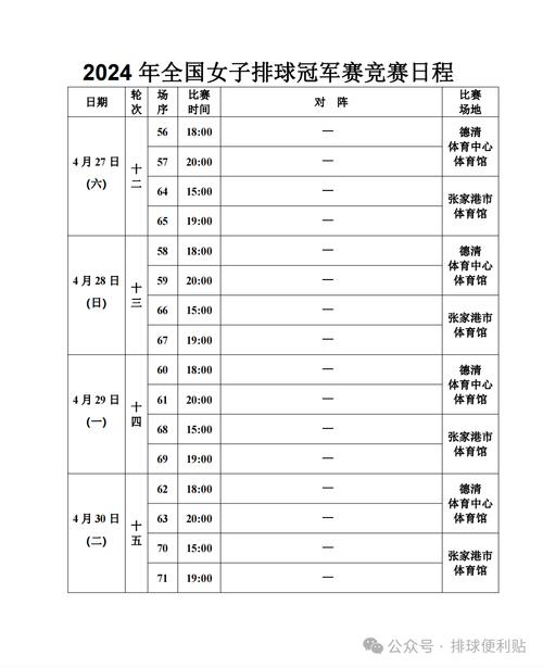 女排14日赛程表及时间表,14日中国女排比赛时间