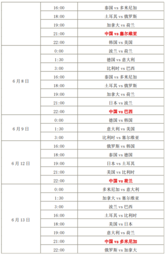 美国国家队女排赛程表时间,美国国家队女排赛程表时间安排