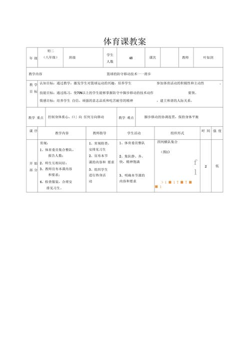 篮球滑步投篮训练教案设计,篮球滑步的重难点