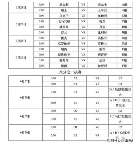 巴塞罗那赛程表2021年,巴塞罗那最新赛程