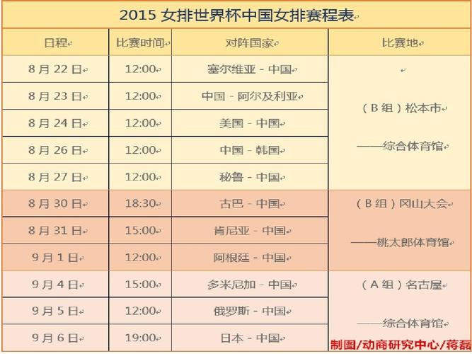 杭州女排世俱杯赛程表时间,杭州女排世俱杯赛程表时间最新