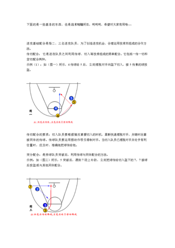 三人篮球投篮训练方法教案,三人篮球战术图解