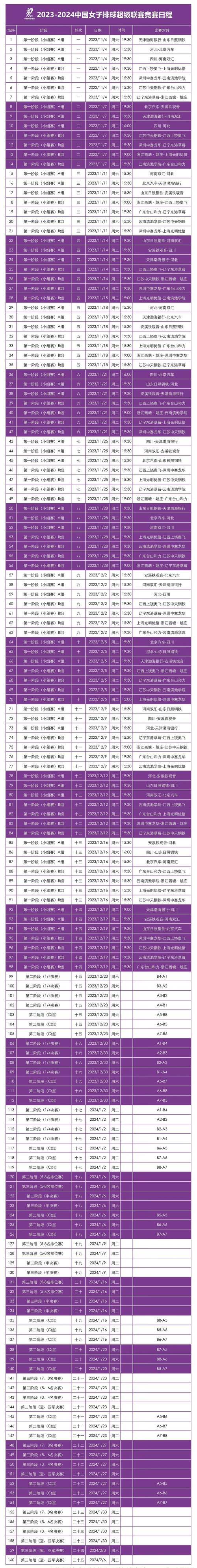 2022女排16强赛程表,2021女排赛程表最新