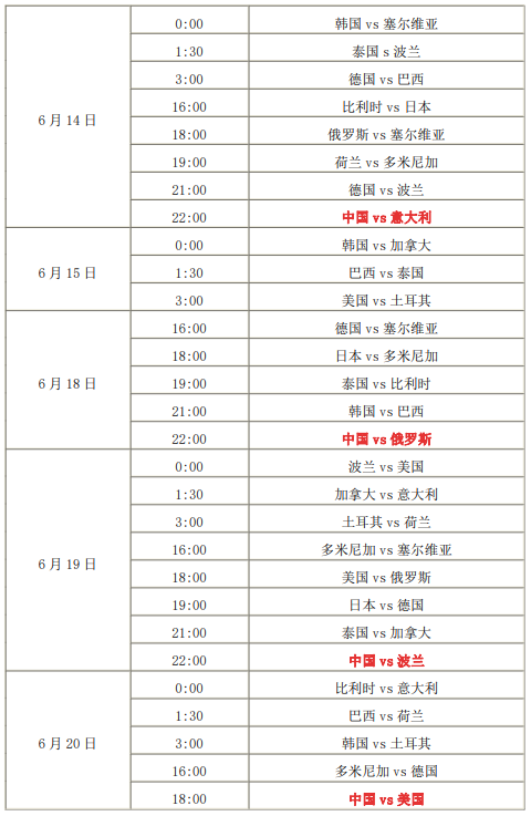 女排世锦赛赛程表8月8日,女排世锦赛时间2021