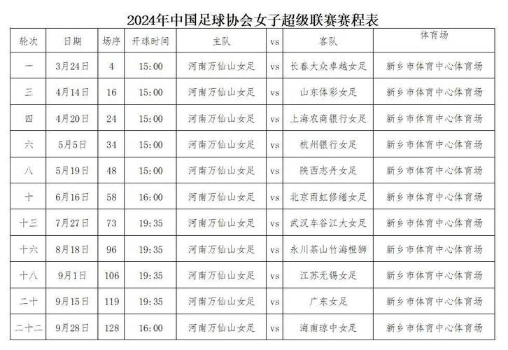 奥运会女足联赛赛程表图片,奥运会女足赛程2021赛程