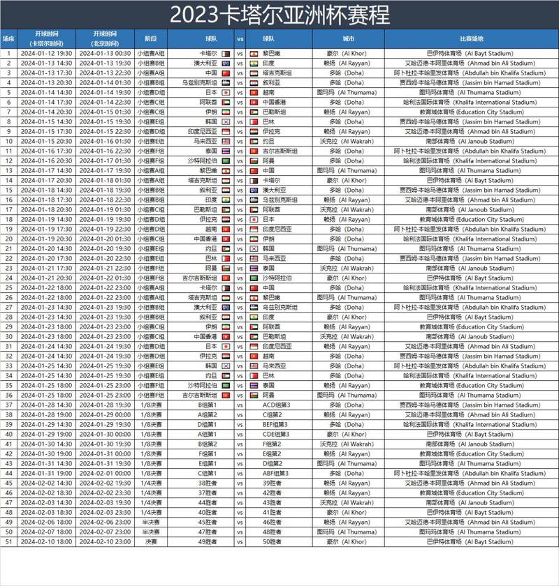 亚足联赛程2021赛程表,亚足联赛事