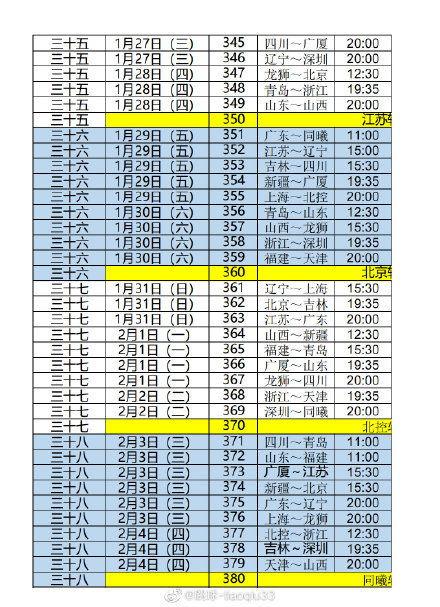 CBA第三阶段广厦赛程表,cba20202021广厦赛程表