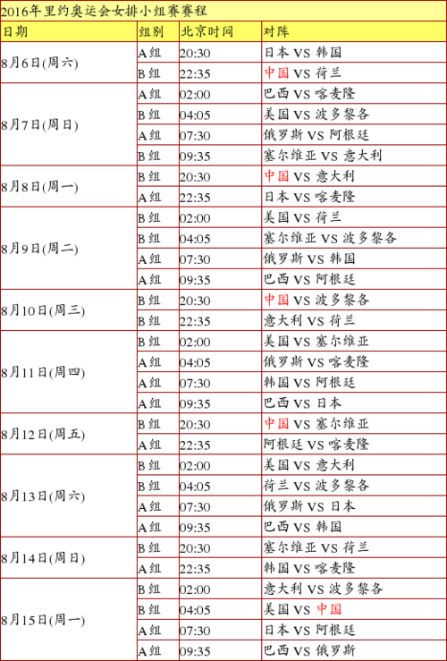 女排2016年赛程表逆战,女排2016年比赛