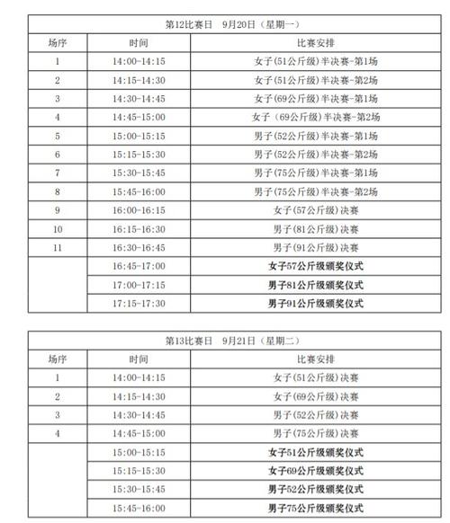 2021香港全运会赛程表,全运会香港参赛项目