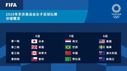 八月八日奥运会中国赛程表,8月8日奥运会中国赛程