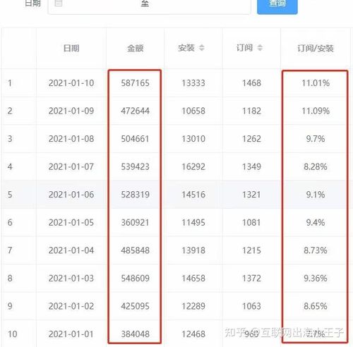 火箭队交易系统是什么软件,火箭队的交易情况