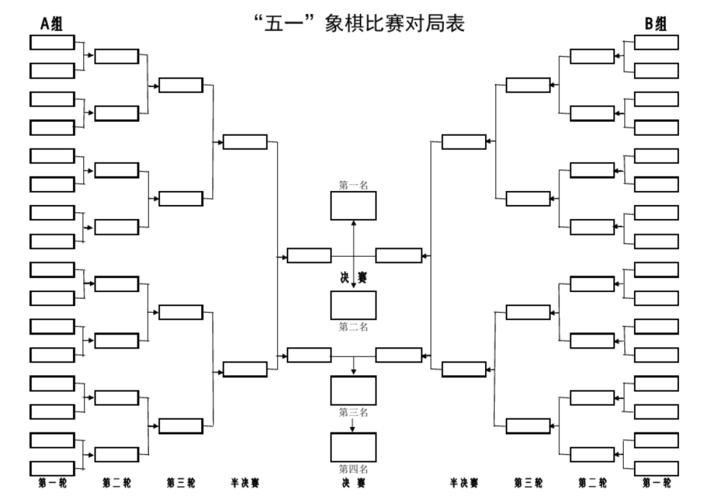 贺岁杯2021象棋赛程表,贺岁杯2021象棋赛程表图片