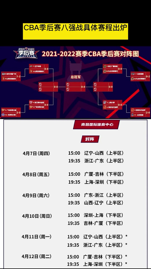 cba季后赛接下来赛程表,cba季后赛接下来赛程表格