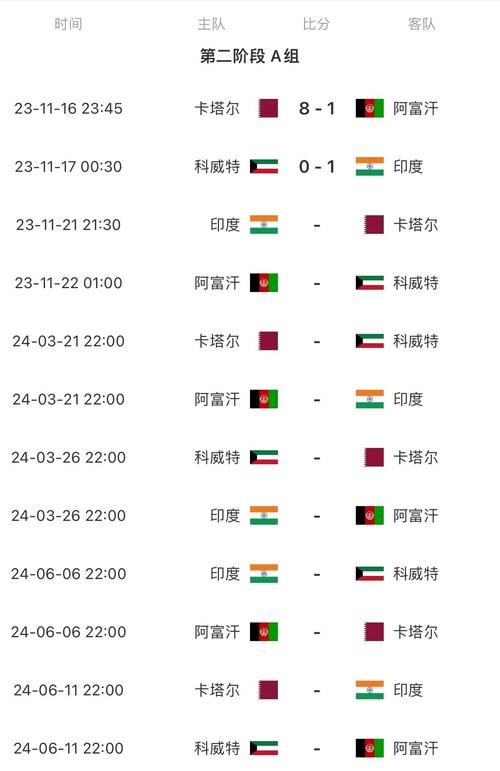 国足世界杯预选赛出线赔率,国足 世界杯 预选赛