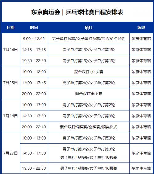 东京奥运7月27日赛程表,东京奥运会7月27日详细赛程