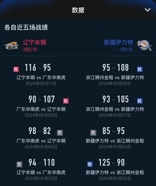 男篮cba第二阶段赛程表,cba2020一2021年男篮二轮赛程直播