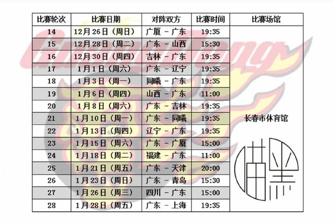 cba第二阶段官方赛程表,cba第二阶段赛程公布