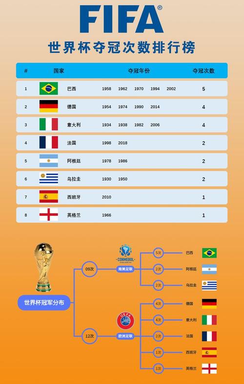 世界杯开赛前法国夺冠赔率,法国世界杯夺冠功臣