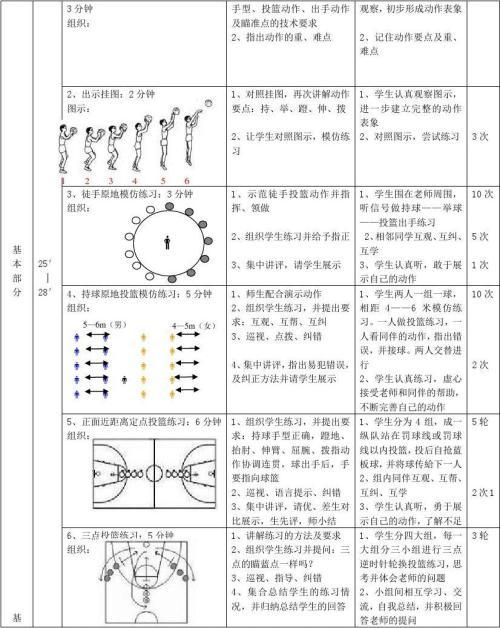 投篮姿势原版教学设计图片,投篮姿势原版教学设计图片高清