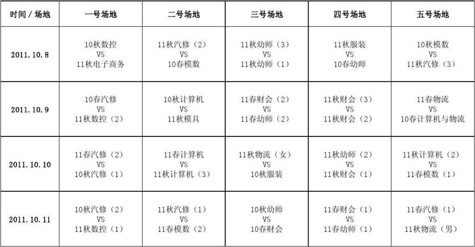 小榄镇初中篮球比赛时间表,小榄中学体育馆