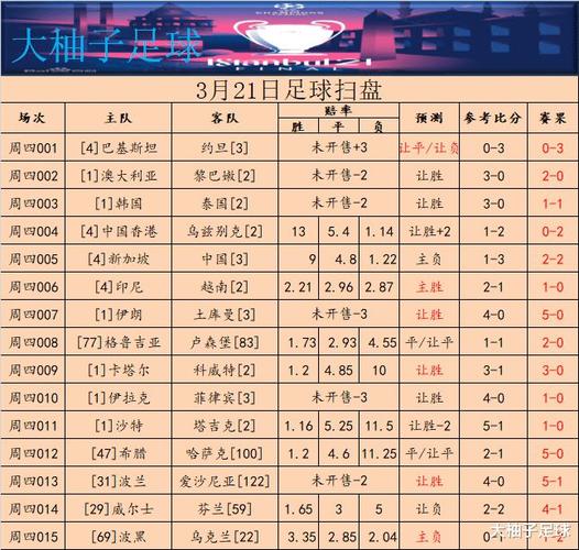 哥伦比亚队训练计划表最新,哥伦比亚队实力