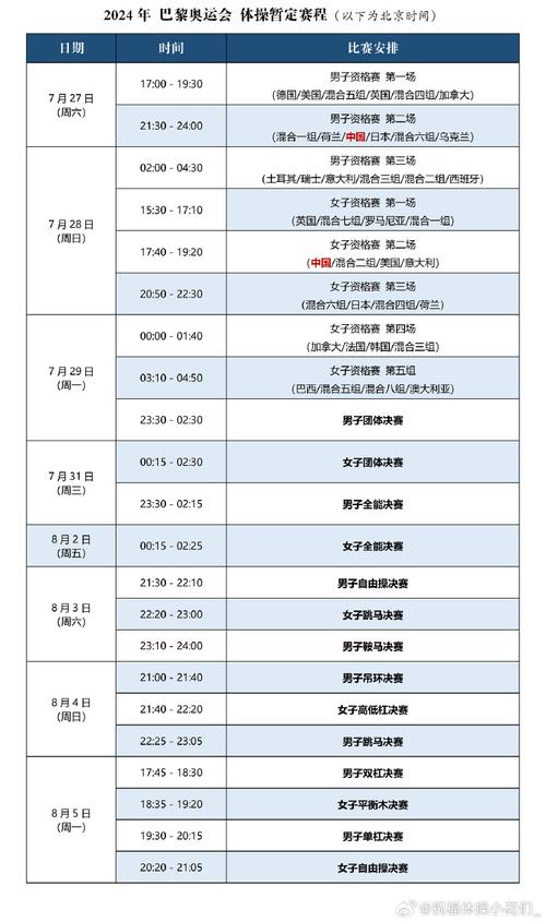 奥运会今日下午赛程表最新,奥运会今天比赛日程表