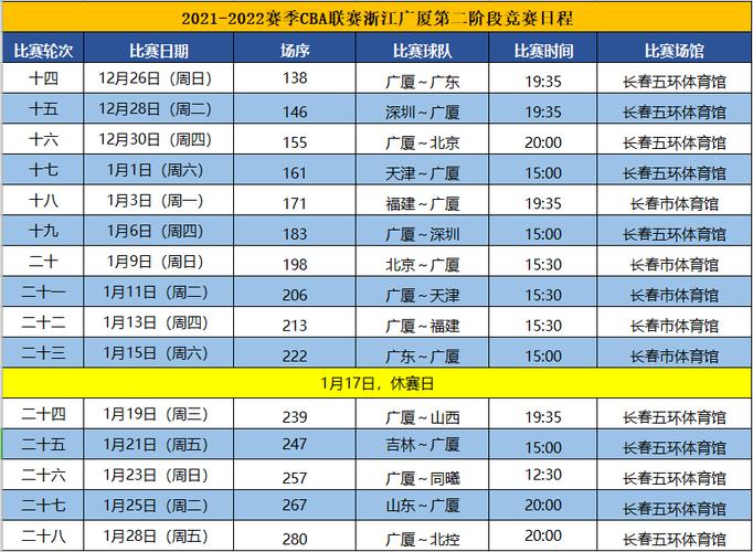 广厦2020cba赛程表,广厦cba赛事时间表