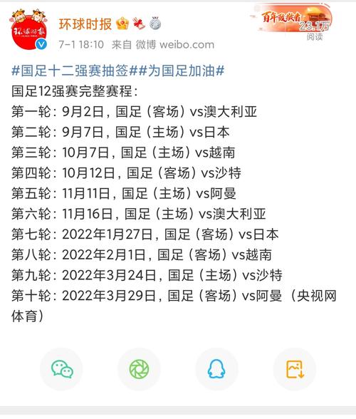 国足12强赛程表2021,国足12强赛程表