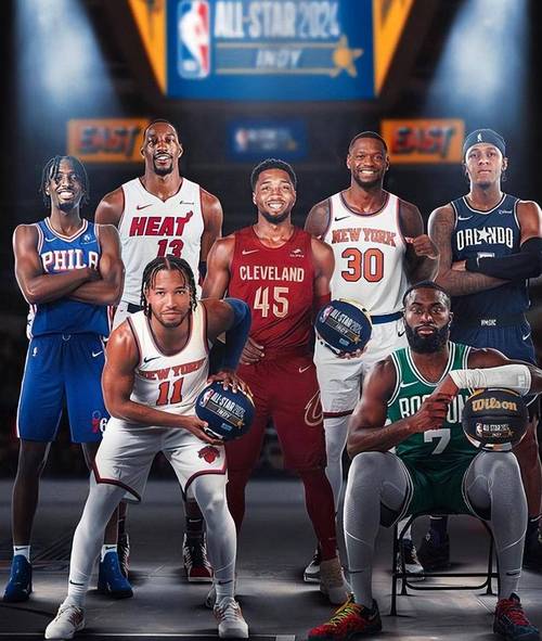 nba现役球星大合照照片,nba所有球星大合照高清