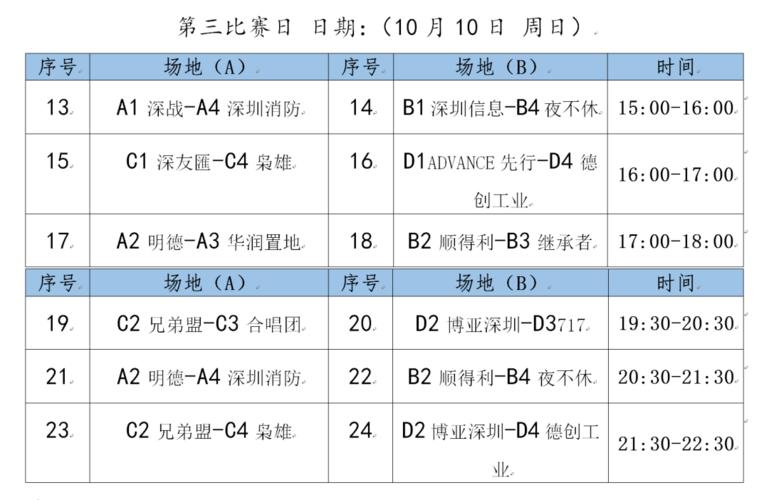 深圳nba篮球比赛时间表,深圳nba篮球比赛时间表最新