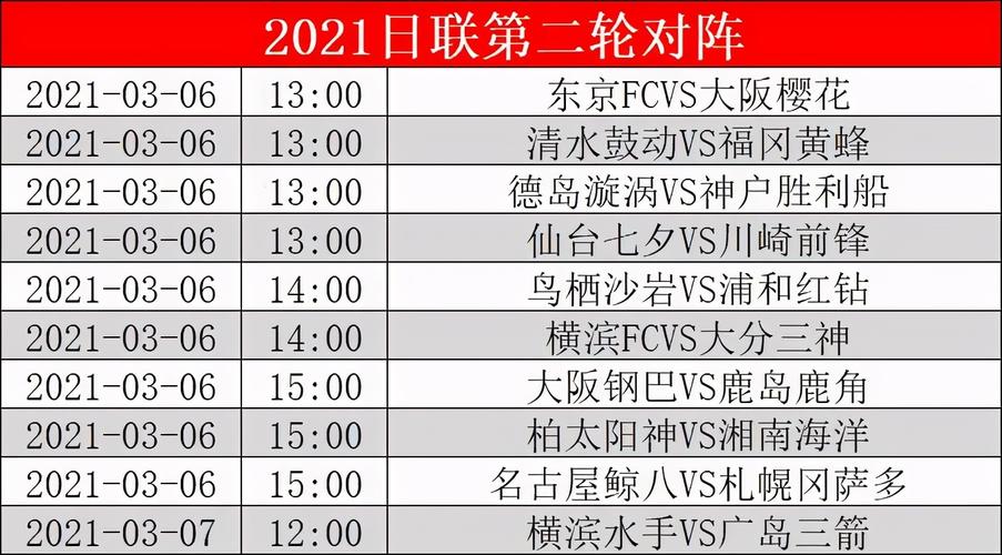 日职2021联赛夺冠赔率,日职联2021赛制