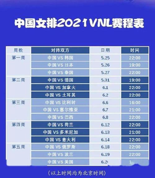 中国女排赛程表2021年,中国女排赛程安排表